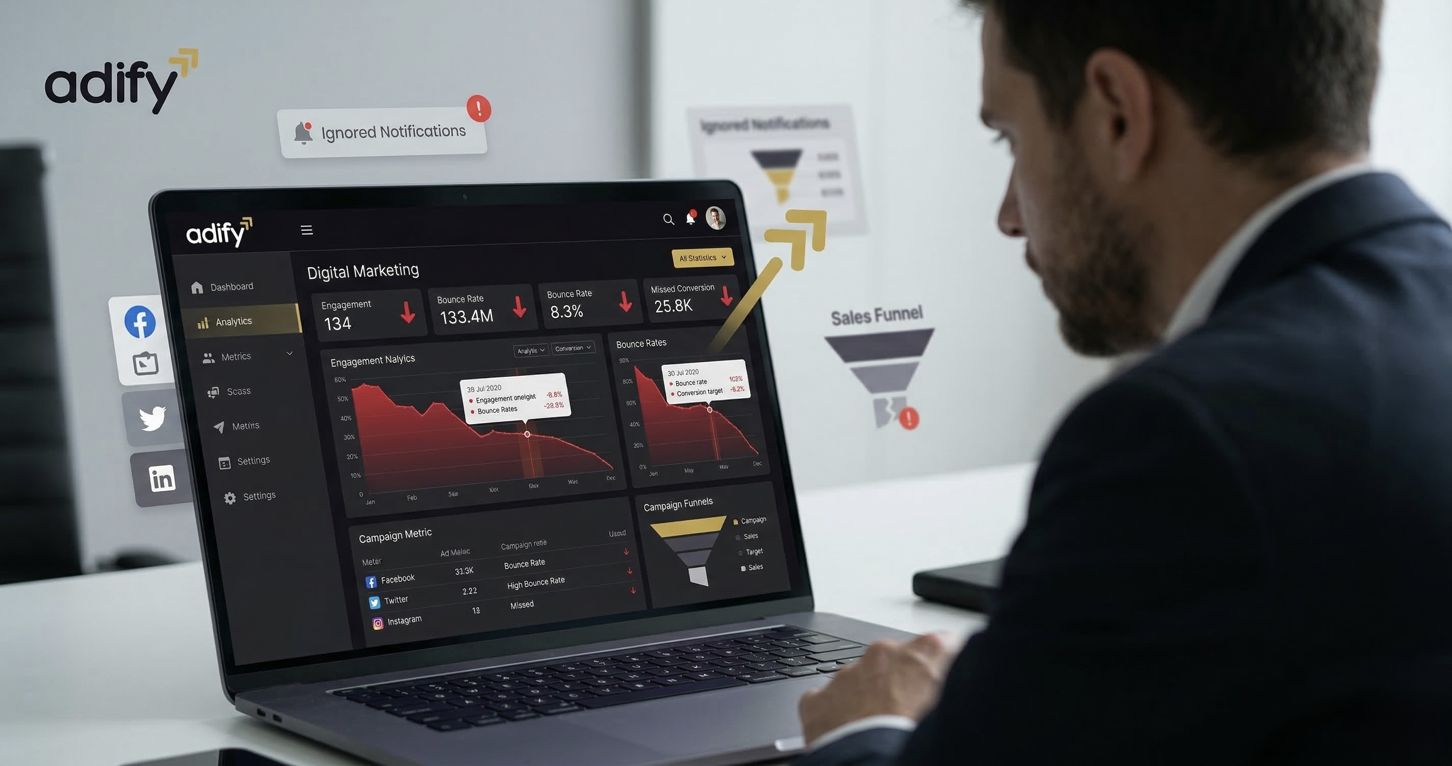 Why Most Businesses Fail at Digital Marketing?